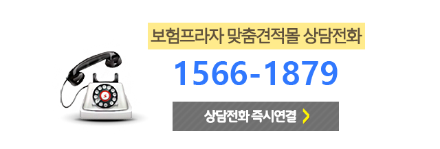 1566-1879