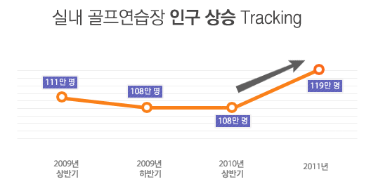 보험비교사이트