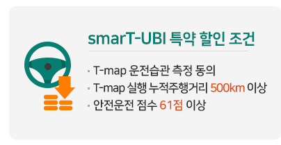 ȭ ƮT-UBI ڵ  Ư 