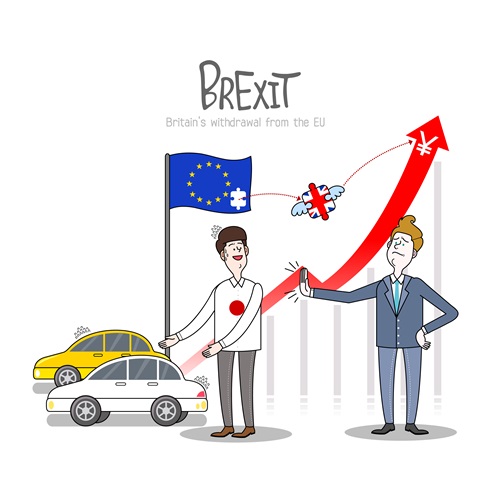 britain's withdrawal from the EU