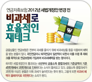 ຸ 2012     ȿ ũ